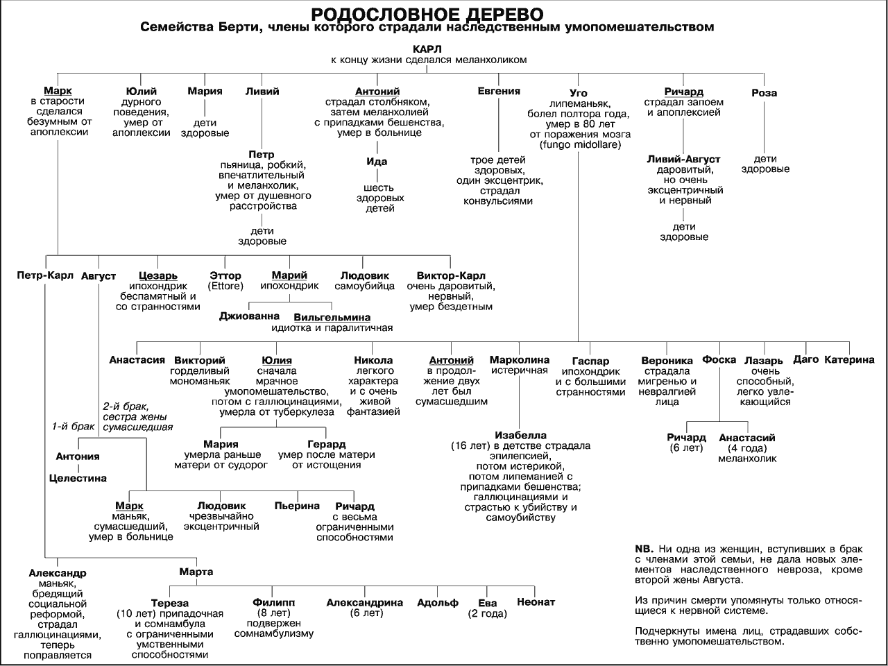 Hodatajstvo O Prisvoenii Imeni Shkole Obrazec Hodatajstvo O Prisvoenii Imeni Shkole Obrazec