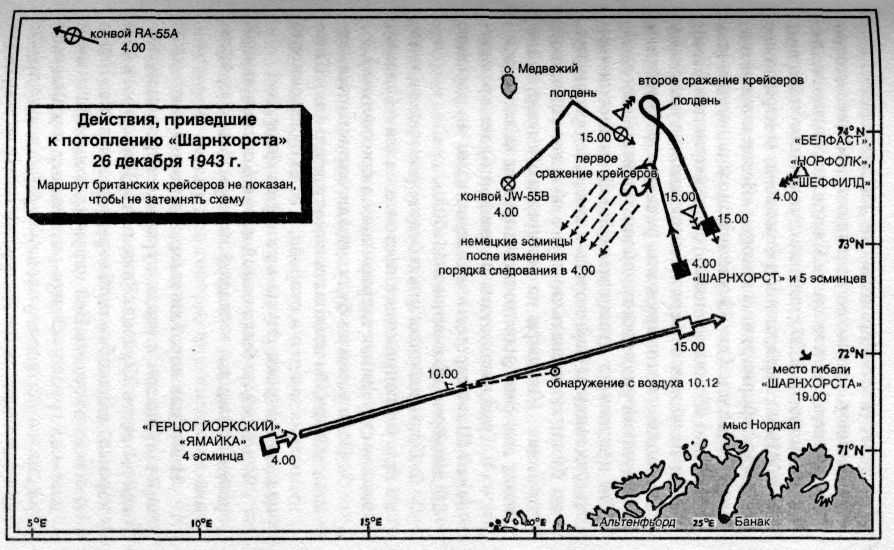 Rukovodstvo Dlya Oficera Po Ohrane Sudna Rukovodstvo Dlya Oficera Po Ohrane Sudna