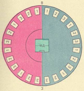 Tablica stepenej Tablica stepenej