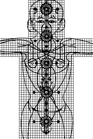 TIBETSKAYA KARTA TELA