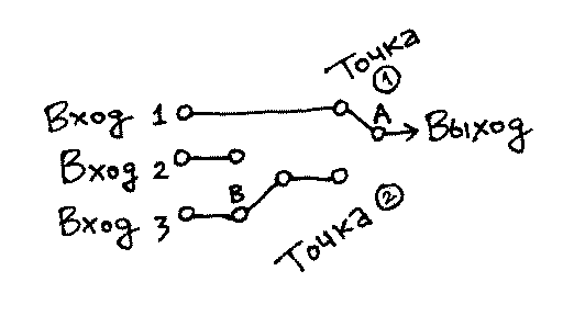 0x01 graphic